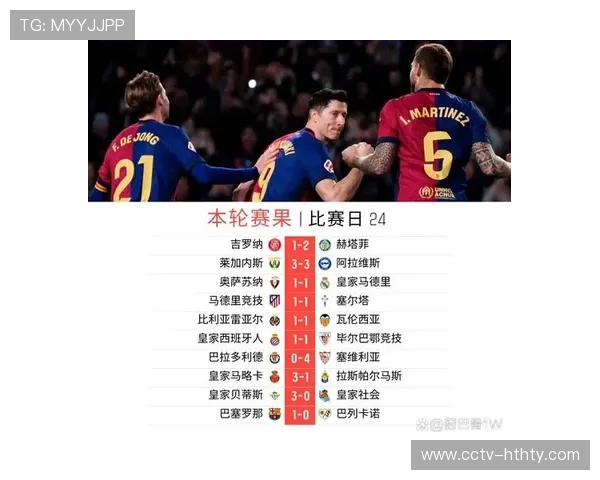 皇马2-1巴列卡诺，积分榜紧追巴萨